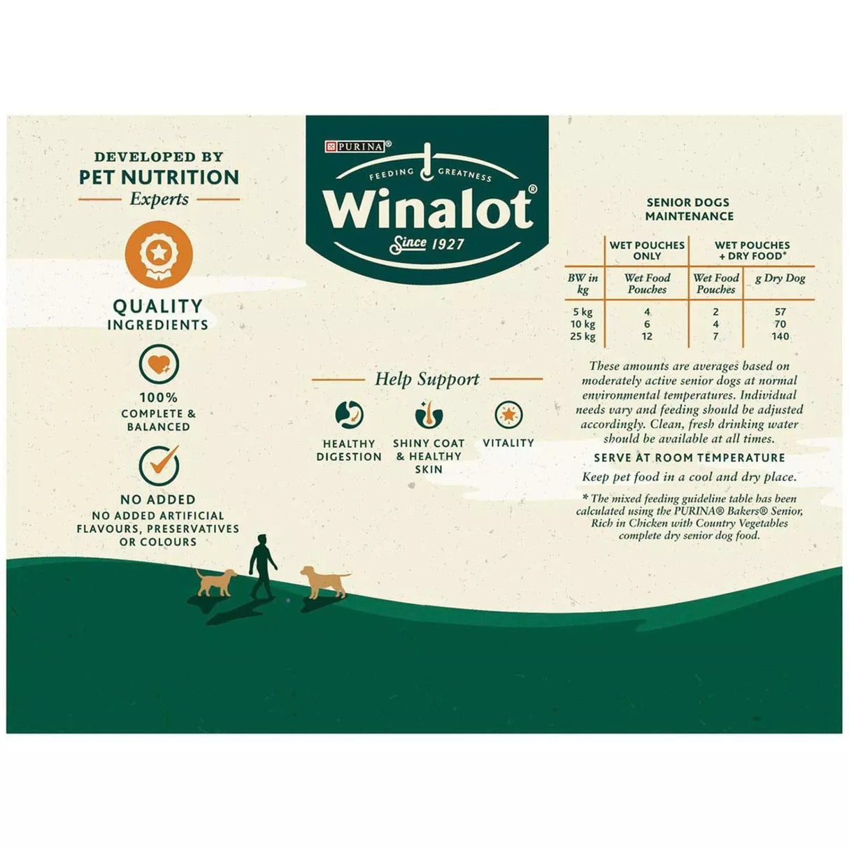 Winalot Senior Meaty Chunks Mixed in Gravy Wet Dog Food - 48 x 100g Pouches, Winalot,