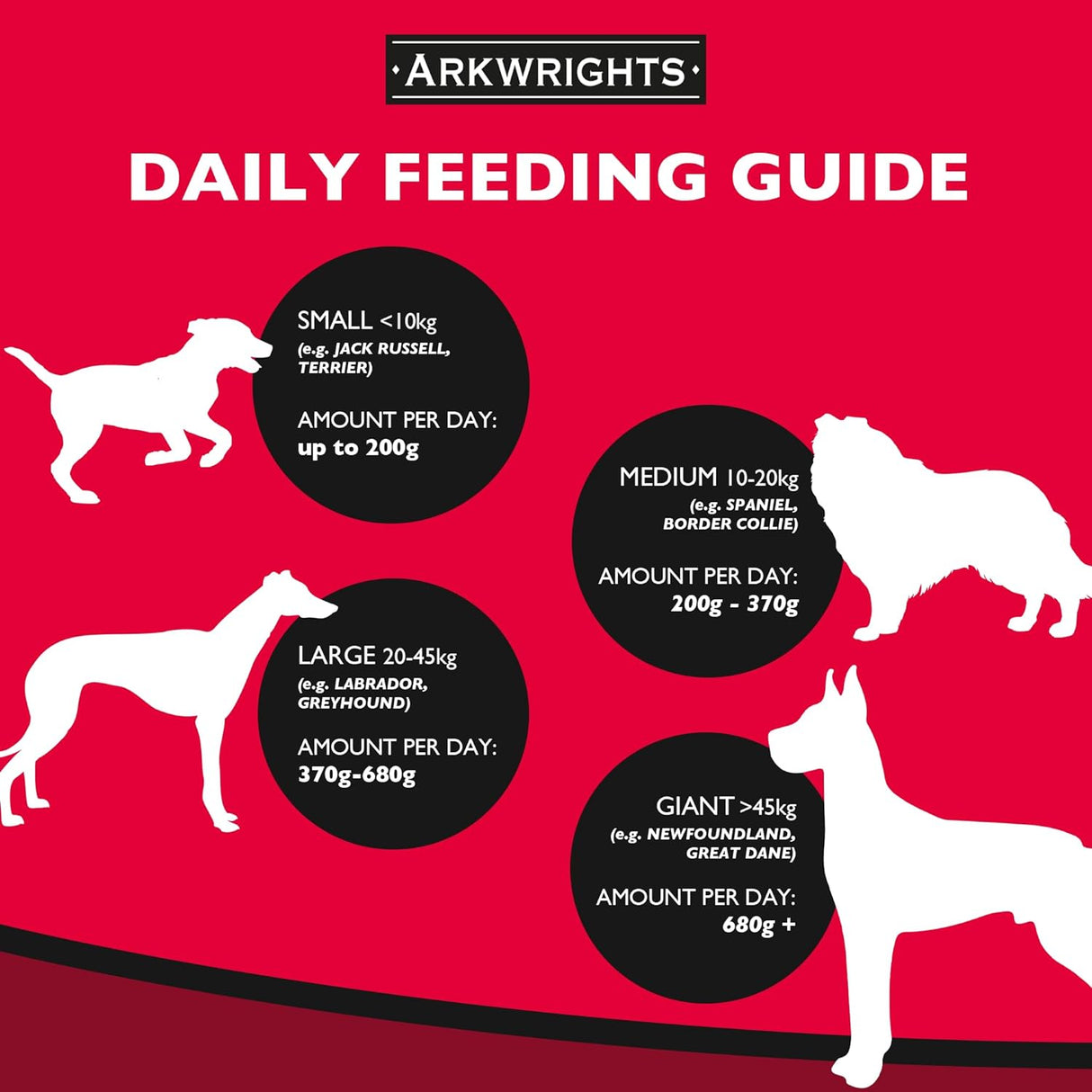 Arkwrights Complete Beef 15 kg, Arkwrights,