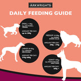 Arkwrights Sporting Complete Extra Beef 15 kg, Arkwrights,