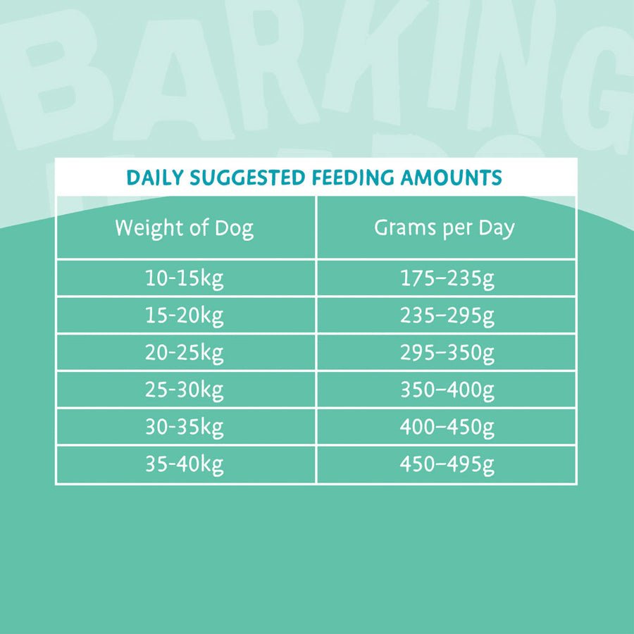 Barking Heads All Hounder Tummy Lovin' Care Grain Free Fish, Barking Heads, 12 kg