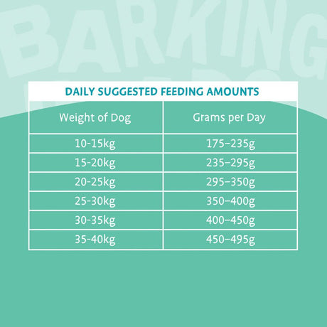 Barking Heads All Hounder Tummy Lovin' Care Grain Free Fish, Barking Heads, 12 kg