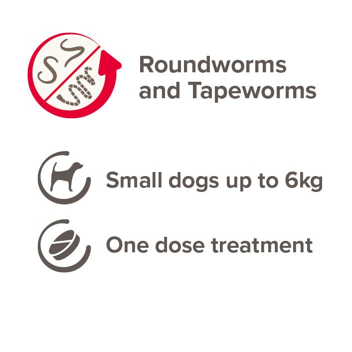 Beaphar One Dose Worming Tablets for Small Dogs & Puppies (x6), Beaphar,