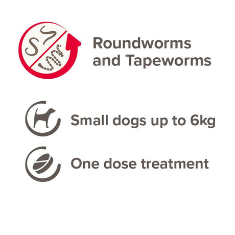 Beaphar One Dose Worming Tablets for Small Dogs & Puppies (x6), Beaphar,