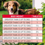 Beaphar WORMclear Worming Tablets for Dogs (up to 40kg) (x6), Beaphar,