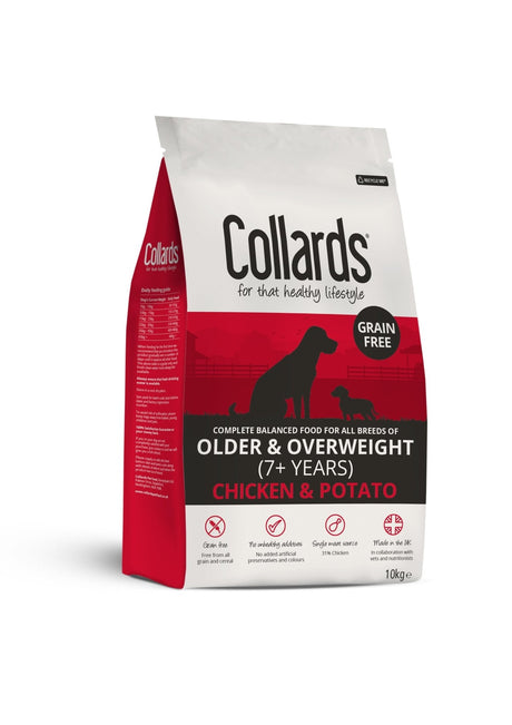 Collards Older/Overweight Grain Free Chicken & Potato, Collards, 10 kg