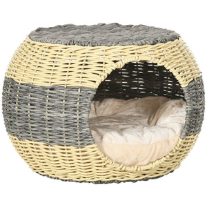 Cat Beds, Baskets & Caves