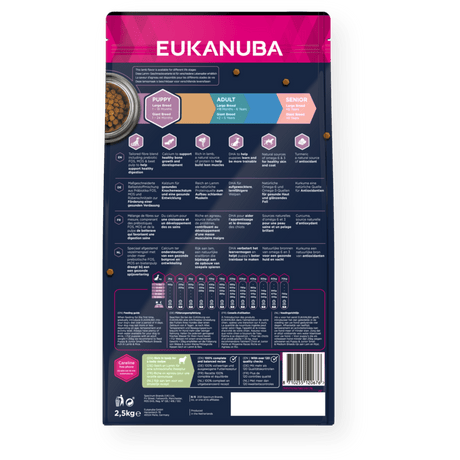 Eukanuba Puppy Large Breed Lamb & Rice Dry Dog Food, Eukanuba, 3x2.5kg