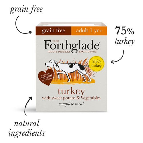 Forthglade Adult Lamb & Turkey Wet Dog Food - Variety Pack (12 x 395g), Forthglade,