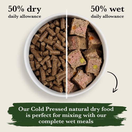 Forthglade Cold Pressed Duck Natural Grain Free Dry Dog Food, Forthglade, 6 kg