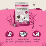 Forthglade Cold Pressed Salmon Natural Grain Free Dry Dog Food, Forthglade, 6 kg