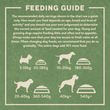 Harringtons Dry Adult Dog Food Rich in Lamb & Rice, Harringtons, 15kg