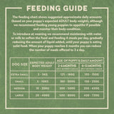 Harringtons Dry Puppy Food Rich in Chicken & Rice 10kg, Harringtons,