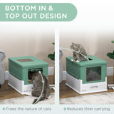 Hooded Cat Litter Box with Scoop, Easy-Clean Design, 47.5L cm, PawHut, Green