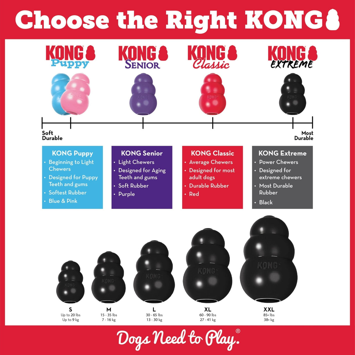 KONG Extreme Dog Toy, Kong, XLarge