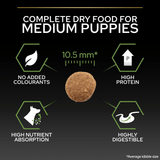 Pro Plan Medium Puppy Healthy Start Chicken Dry Dog Food 12 kg, Pro Plan,