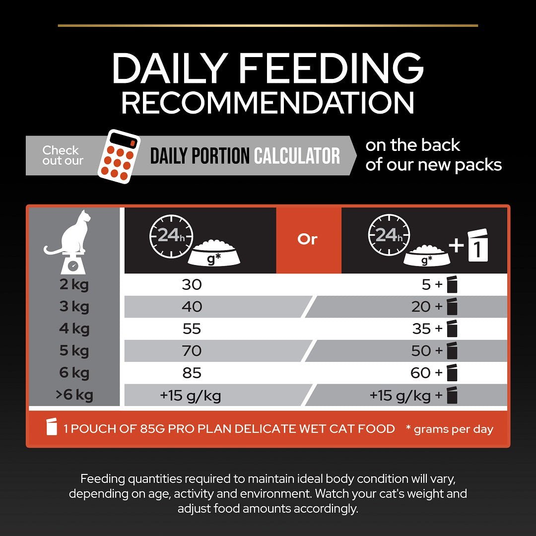 Pro Plan Vital Functions Dry 1+ Adult Cat Food Salmon 1.5 kg, Pro Plan,
