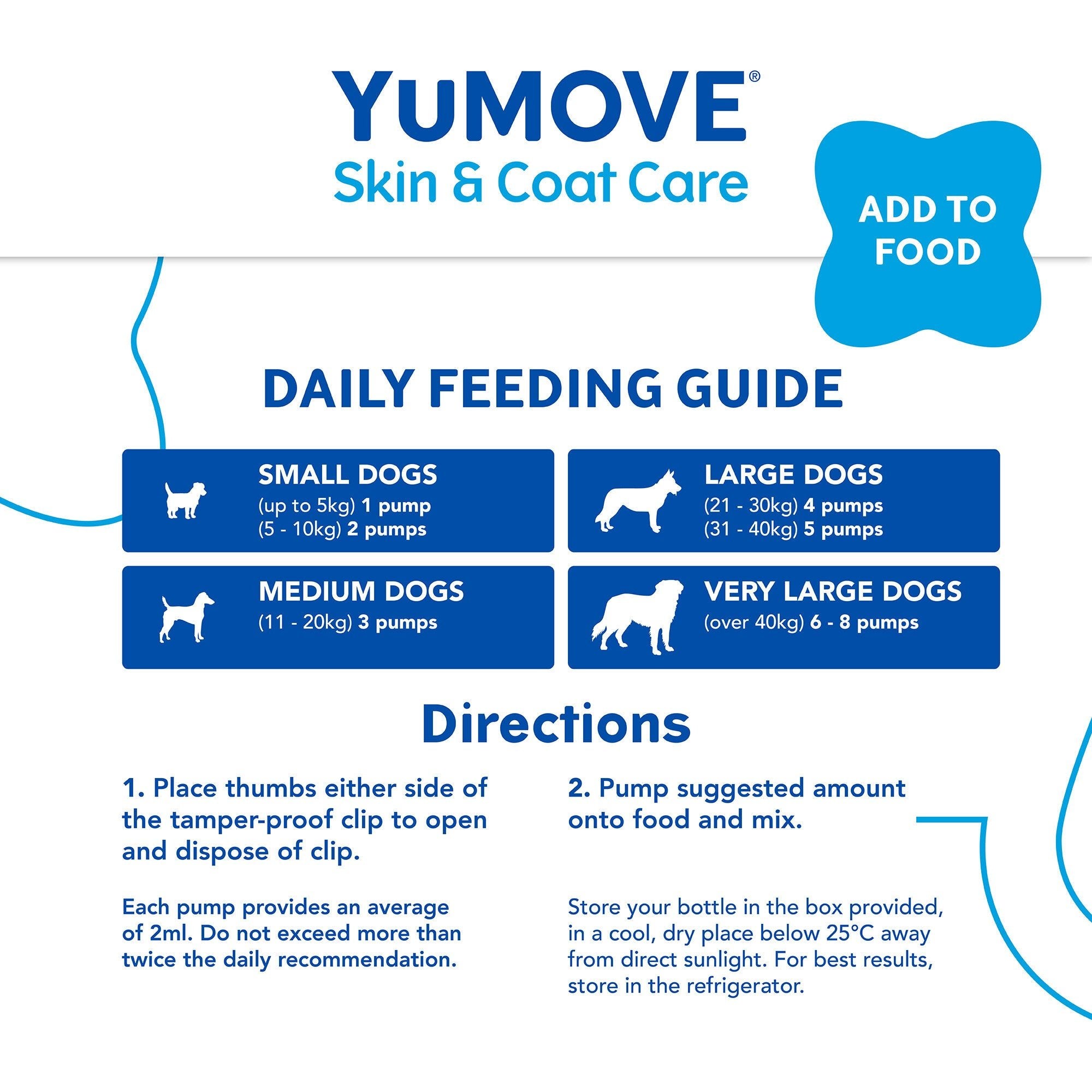 YuMOVE Skin & Coat Care Itching Dog 250 ml, YuMOVE,